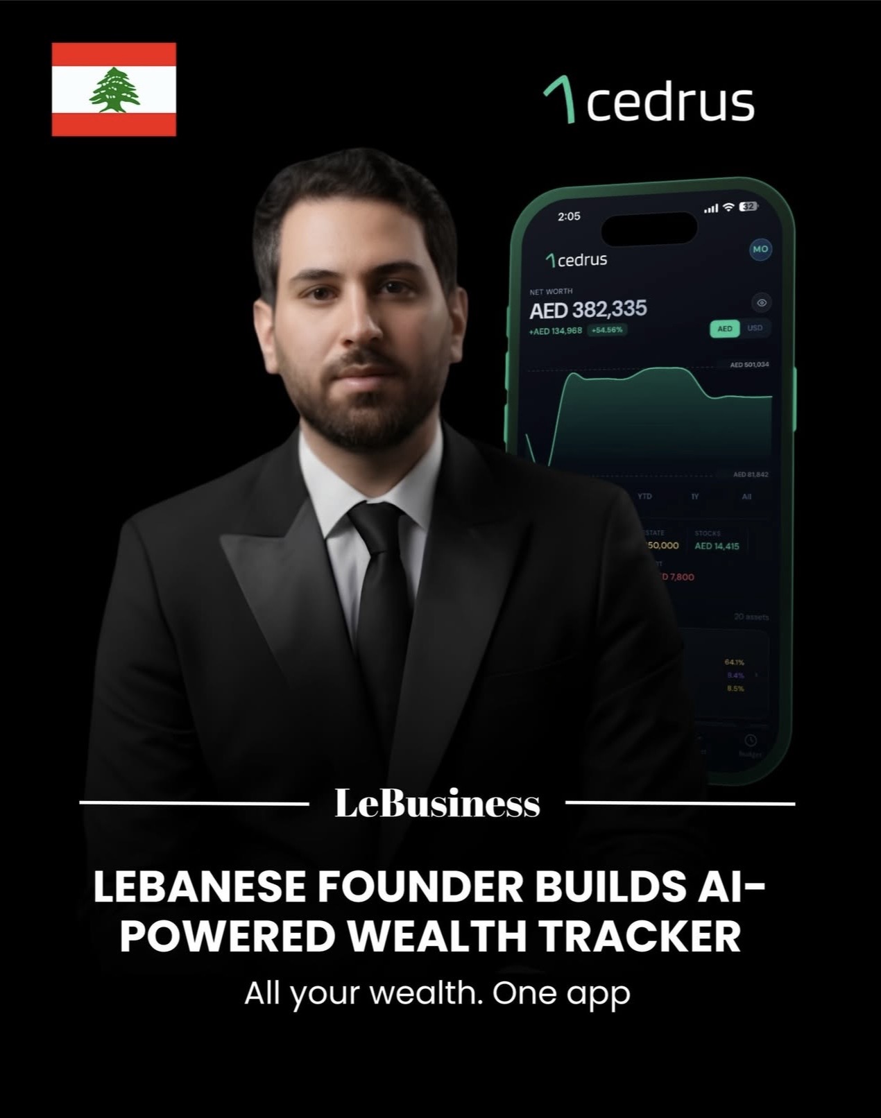 Lebanese Founder Builds AI-Powered Wealth Tracker – LeBusiness